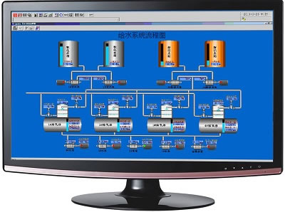 自动化工程系统成套 DCS控制系统
